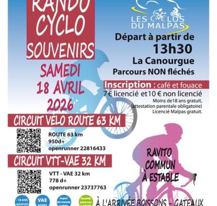 Rando cyclos souvenirs