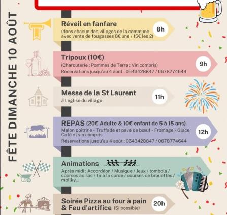Fête de Chaulhac