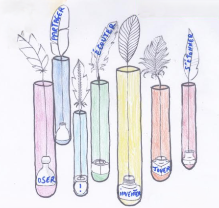 LABORATOIRE D'ECRITURE