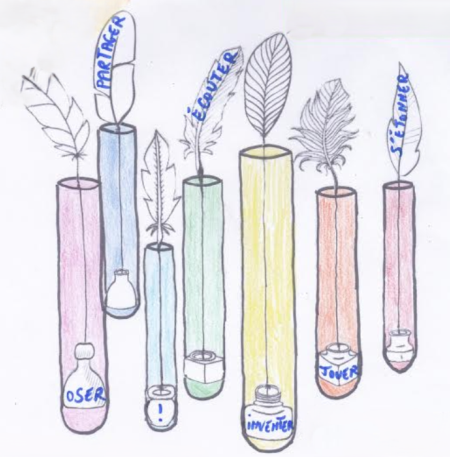 LABORATOIRE D'ECRITURE