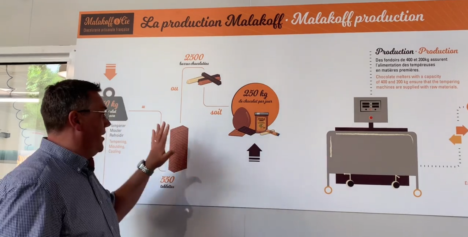 VISITEZ L'OUTIL DE PRODUCTION DE LA CHOCOLATERIE MALAKOFF & CIE null France null null null null