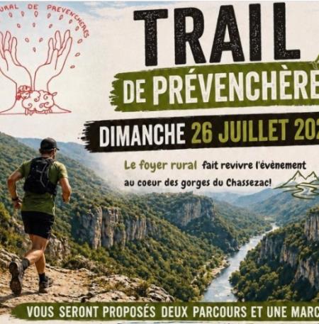 image trail